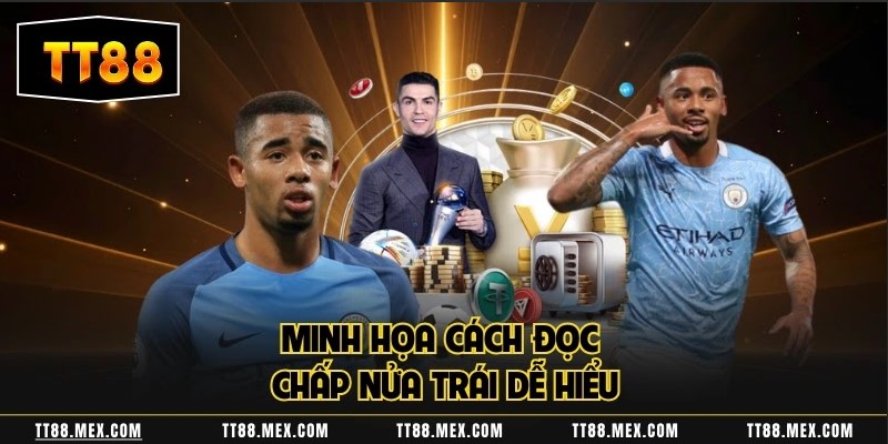 Minh họa cách đọc chấp nửa trái dễ hiểu